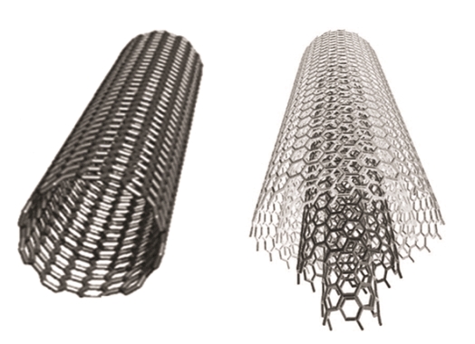 Nanotubo de carbono de una capa