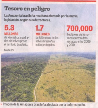 Amazonia de Brasil deforestada Amazonia afectada por la deforestación