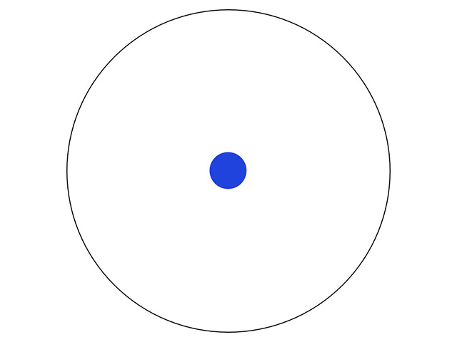 Círculos concéntricos