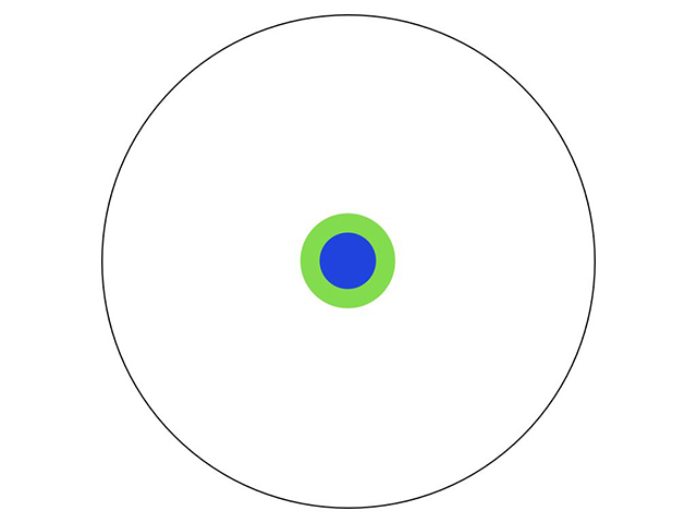 Tres círculos concéntricos